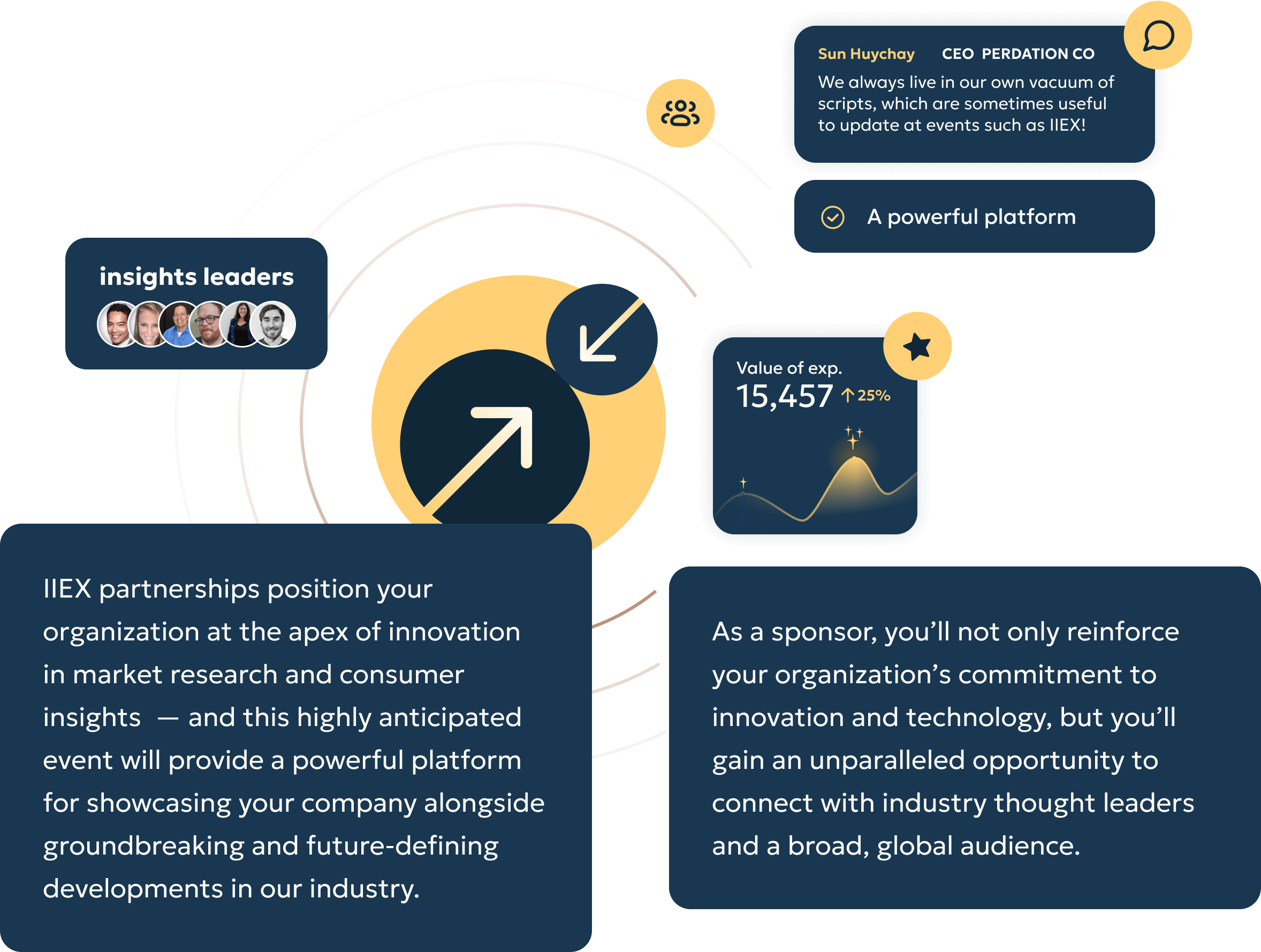Opportunities illustration